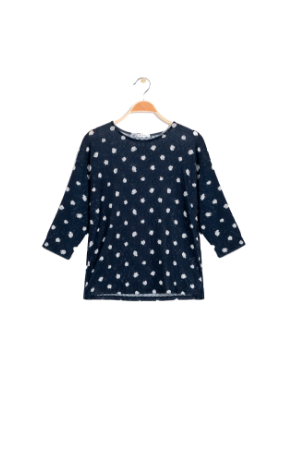 Commerce Cloud Storefront Reference Architecture